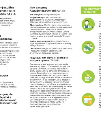 liflety_pro_vaktsynatsiyu_page-0002